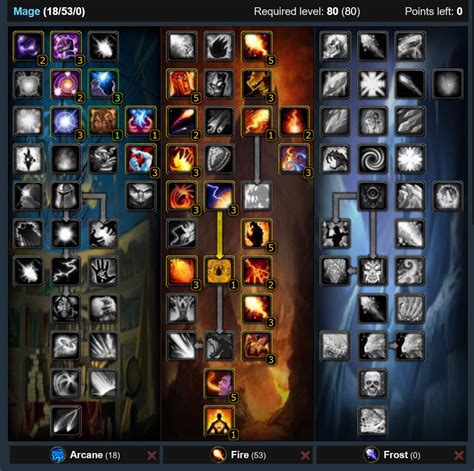 Fire mage wotlk talents - Aug 4, 2022 · 1 2. With the reveal of the Dragonflight Mage talent trees, our Fire Mage writer Preheat provides initial reactions and thoughts on this revamped system. We break down the Fire Mage talent trees, discussing the new talents and providing some sample builds. Join us as we predict how this class could play in Dragonflight! 